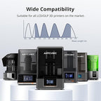 ANYCUBIC Water Washable 3D Printer Resin 2.0, 405nm High Precision 3D Resin, Low Shrinkage Photopolymer Resin for 4K/8K/12K Capable LCD DLP Resin 3D Printer Printing (HD Grey, 1000g)