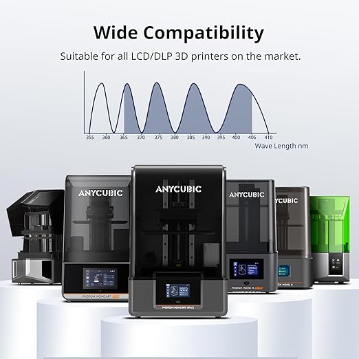 ANYCUBIC Water Washable 3D Printer Resin 2.0, 405nm High Precision 3D Resin, Low Shrinkage Photopolymer Resin for 4K/8K/12K Capable LCD DLP Resin 3D Printer (White, 1000g)