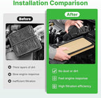 Engine+Cabin Air Filters Set Fit for 2019-2025 RAV4 Hybrid, 2018-2025 2026 Camry Hybird, 2020-2025 Highlander Hybrid Engine Air Filter Automotive Accessories CF12157 CA12289