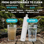 2-Pack Tactiko Survival 20oz/600ml Filtered Water Bottle Kit - Purify 265 Gal. Water from Rivers, Lakes & Streams - SGS Certified - UF Membrane, Activated Carbon - Camping, Emergency (Blue/Green)