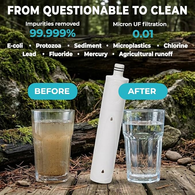2-Pack Tactiko Survival 20oz/600ml Filtered Water Bottle Kit - Purify 265 Gal. Water from Rivers, Lakes & Streams - SGS Certified - UF Membrane, Activated Carbon - Camping, Emergency (Blk/Blue)