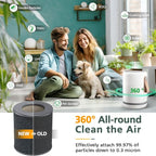 2 Pack Air Mini PECO-HEPA Replacement Filters Compatible with Moleku-le Tri-Power Air Mini and Air Mini + Air Purifiers, 3-in-1 High-Efficiency Replacement Filter