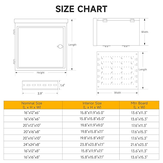 Steel Electrical Box, 16"x16"x6" Steel Enclosure, IP67 Waterproof & Rust-Resistant, Outdoor/Indoor Electrical Junction Box with Mounting Plate for Wall/Pole Mount