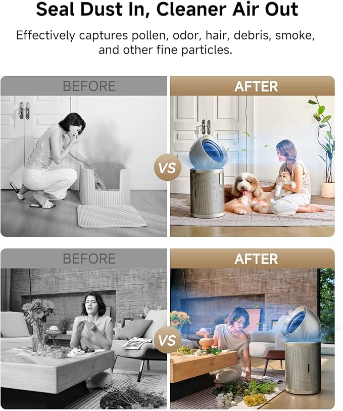 Dreame Smart Air Purifier PM20 for Home Large Room, Cleans 7,534 ft² in One Hour with 4 Filters, Dual-way Air Oulets, Al Tracking, Air Quality Monitor with 7 Sensors, 3-in-1 Purifier, Heater & Fan