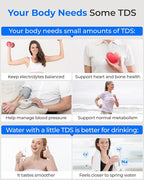 Waterdrop TDS Reduction Water Filter Pitcher, 6-Stage Advanced Filtration, Reduces TDS, Chlorine, PFOA/PFOS and More for Healthier, Lasts Up to 2 Months, 35-Cup, Long-Life Dispenser (with 1 Filter)