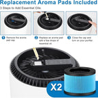 MK01 MK06 Air Filter Replacement Compatible with Aroeve MK01 MK06, ToLife TZ-K1 and Kloudi DH-JH01 Filter, Standard Version, Blue