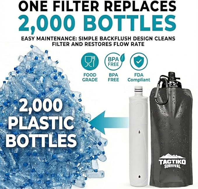Tactiko Survival 20oz/600ml Purifying Water Bottle Filter Kit - Filter 265 Gal. Water from Rivers, Lakes & Streams - SGS Certified - UF Membrane, Activated Carbon - Camping, Hiking, Emergency (Black)
