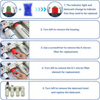 3/4" NPT Industrial Grade 4 Stage Air-Dryer-for-Compressor, Air-Compressor-Water-Separator-System for Plasma Cutter and Paint Spray, 2Filter&2Dryer system,Auto Drain