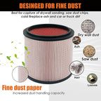 Fine Dust Replacement Filter for Vacmaster 5-20 Gallon/Hart Shop Vacuum 5-17 Gallon, Replaces Hart VCFS 3701 Filter/VCFF Filter, Fits most Shop-Vac/Craftsman Vacuum, with 2x Wet Foam Sleeve