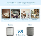 Small Desk Purifier 3-in-1 Filters Personal Air Purifier for Desk One-Button Operation for Dust Smoke Odors Quiet for Office Bedroom Hotel White (Product Dimensions 4.8 x 4.8x 7.2 inch)