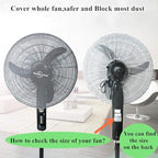 2 Pack - 18" Fan Safety Protection Cover,Kids Finger Protect Fan Net Guard,Washable Pedestal Fans Dustproof Covers,Fans Safety Dust Cover,Perfect for Parents of Toddlers (White)