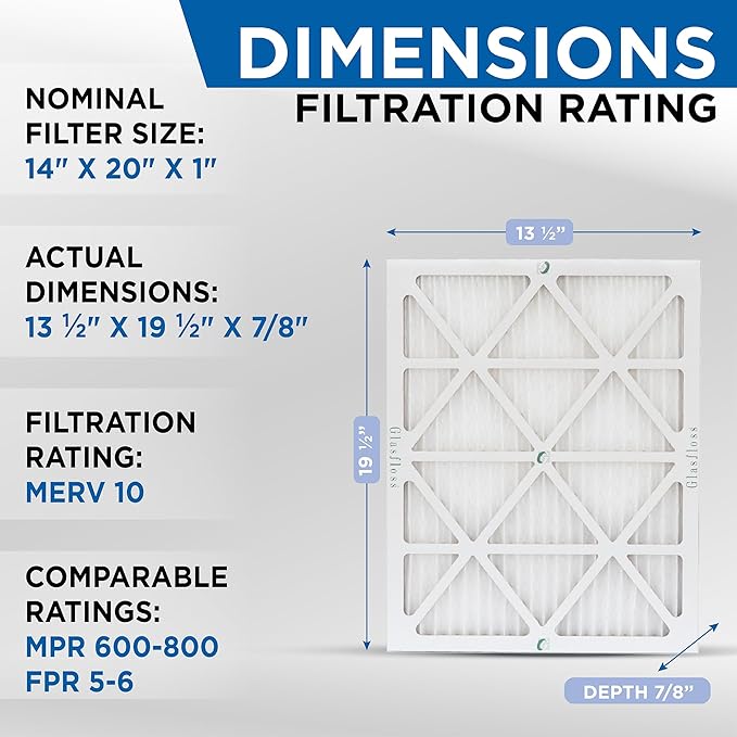 Glasfloss 14x20x1 MERV 10 (FPR 5-6) Pleated Air Filters Box of 6. Actual Size: 13-1/2 x 19-1/2 x 7/8