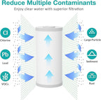 SimPure 5 Micron 10" x 4.5" Sediment and Carbon Whole House Water Filters, PGC Replacement Cartridge for GE FXHTC, GXWH40L, RFC-BB / 155141-43, WRC25HD, WDGD-5005, W10-PR, W15-PR, 4 Pack