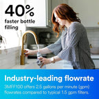 Aqua-Pure FF101 Replacement Water Filter Cartridge for Aqua-Pure System 3M FF100, Reduces Lead, Microplastics, Chlorine Taste and Odor, Cysts, Select VOCs