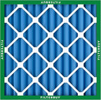 Filterbuy 16x16x2 Air Filter MERV 13 Optimal Smoke & Allergy Defense (4-Pack), Electrostatic Pleated HVAC AC Furnace Filters Replacement, Made in USA (Actual Size: 15.50 x 15.50 x 1.75)