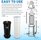 W3C17502 Swimming Pool Plus Cartridge Filter Assembly 200 Sq Ft,150 GPM Compatible with Hayward StarClear Plus,Replacement Element Part C-8319