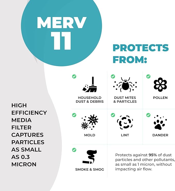 16x25x4 Air Filter Replacement MERV 11, FC100A1029 Pleated HVAC AC Furnace Filters with Wholesalehome Cleaning Cloth, 3-Pack (Actual Size: 15.94 x 24.86 x 4.38 Inches)