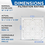 Glasfloss 16x16x1 MERV 10 (FPR 5-6) Pleated Air Filters Box of 6. Actual Size: 15-1/2 x 15-1/2 x 7/8