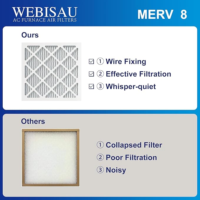 10x10x1 Air Filter MERV 8 MPR 600 4Pack Furnace Filters Pleated HVAC AC Furnace Air Conditioner Filters (Exact size: 9 3/4"x9 3/4"x3/4")