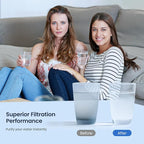 GLACIER FRESH Replacement for MWF Refrigerator Water Filters, SmartWater MWFP, MWFA, GWF, HDX FMG-1, WFC1201, RWF1060, 197D6321P006, Kenmore 9991, 1 Pack