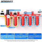 TAILONZ PNEUMATIC 0-150PSI 3/8 Inch NPT Red Industrial Grade 5 Stage Air Drying System, Particulate Filter, Coalescing Filter, Three Desiccant Dryer and Air Regulator (Manual Drainage)