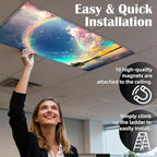4 Pcs Fluorescent Light Covers - Classroom, Office 4 x 2 Feet Flame Retardant Magnetic Covers for Ceiling Lights Filters (Auspiciousness Clouds)