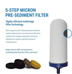 ProOne G-Series 7-Inch Gravity Filter Replacement 2-Pack - Universally Compatible with Gravity Water Filtration Systems - NSF/ANSI Certified to Reduce Lead, Microplastics, & Total PFAS (2-Pack)