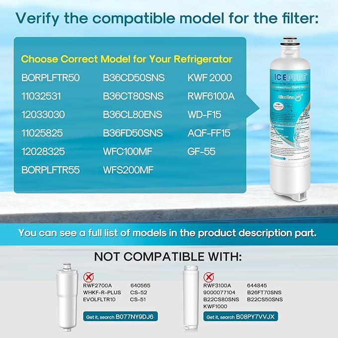 ICEPURE Alkaline BORPLFTR50 Refrigerator Water Filter Replacement for Bosch Ultra Clarity Pro 11032531, 12033030, BORPLFTR55, 12028325, 11025825, B36CT80SNS, WFC100MF, WFS200MF, Enhances PH, 4Pack