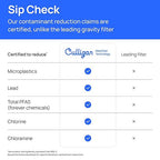 Culligan MaxClear 3 Gallon Gravity Water Filter System, Polished Stainless-Steel Countertop Water Filter NSF/ANSI Certified to Reduce Microplastics, Lead & Total PFAS, with 2 Ceramic Filters