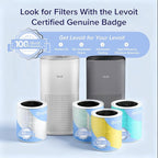 LEVOIT Air Purifiers for Home Large Room Up to 2933 Ft² With HEPA Sleep Mode, AHAM VERIFIDE, Smart WIFI, PM2.5 Monitor, 3-in-1 Filter For Smoke, Pet Allergies, Dust, Alexa Control, Core 600S-P, Grey