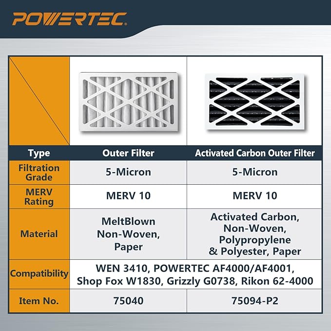 POWERTEC Inner & Outer Air Filters for WEN 3410, POWERTEC AF4000/AF4001, Shop Fox W1830 Air Filtration System, Replacement for WEN 90243-026-2, 90243-027-2 Woodworking Air Filters, 4PK (75065)