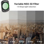 Haoge Magnetic Filters Set for DJI Osmo Pocket 3,Includes CPL,ND2-32,1/4 Black Diffusion,and Screen Protector,Multi-Coated Optical Glass,Filter kit Vlog Video Accessory