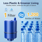 6 Pack Water Filter Replacement Compatible with All PUR®, PUR®PLUS Faucet Filtrat-ion Systems, RF-9999® Faucet Water Filter, High Efficiency Filtration and 18-Month Value, NSF Certified, Blue