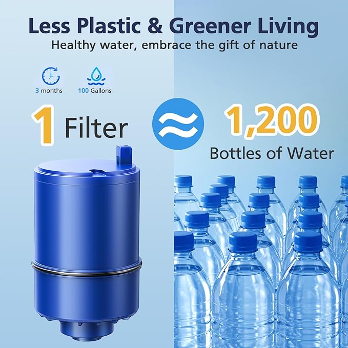3 Pack Water Filter Replacement Compatible with All PUR®, PUR®PLUS Faucet Filtrat-ion Systems, Pur® RF-9999® Faucet Water Filter, High Efficiency Filtration and 18-Month Value, NSF Certified, Blue