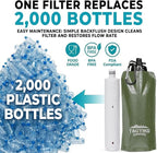 2-Pack Tactiko Survival 20oz/600ml Filtered Water Bottle Kit - Purify 265 Gal. Water from Rivers, Lakes & Streams - SGS Certified - UF Membrane, Activated Carbon - Camping, Emergency (Blue/Green)