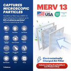 BNX TruFilter 24x24x1 Air Filter MERV 13 (4-Pack) - MADE IN USA - AC Furnace Filters for Allergies, Pollen, Mold, Bacteria, Smoke, Allergen, MPR 1900 FPR 10 (Actual Size: 23.38 x 23.38 x 0.75 Inches)