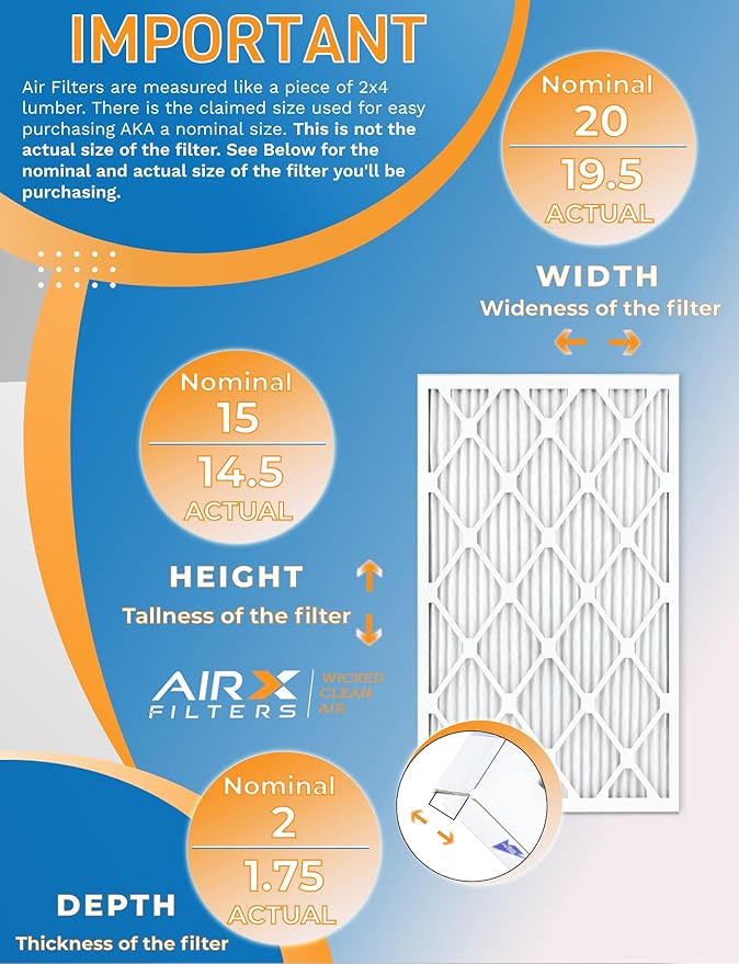 15x20x2 Air Filter MERV 8 Rating, 12 Pack of Furnace Filters Comparable to MPR 700 & FPR 5 - Made in USA by AIRX FILTERS WICKED CLEAN AIR.