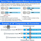 Refrigerator Water Line Kit Connection and 1/4 Compression Ice Maker Installation Kit,1/4" OD Tubing with Quick Connect for Fridge IceMaker RO Systems Water Filters Faucet,+Feed Water Adapter 25ft