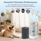 Air Pro HEPA Tri-Power Filter Compatible with Molekule Air Pro | Air Purifier, Multi-Stage Filtration System with Activated Carbon Air Pro Filter, 2 Pack