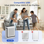 Fil-fresh Vital 200S Replacement Filter for LEVOIT Vital 200S/200S-P Air Purifier, H13 True HEPA & Activated Carbon Filter, Replace Vital 200S-RF, White, 2-Pack
