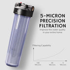 Airthereal Whole House Water Filter Housing, Sediment Filter for Well and City Water, 20"x4.5" Sediment Water Filter Cartridges with 3/4" NPT Port, Pre-Filtration System Includes 1-Pack CTO Filter