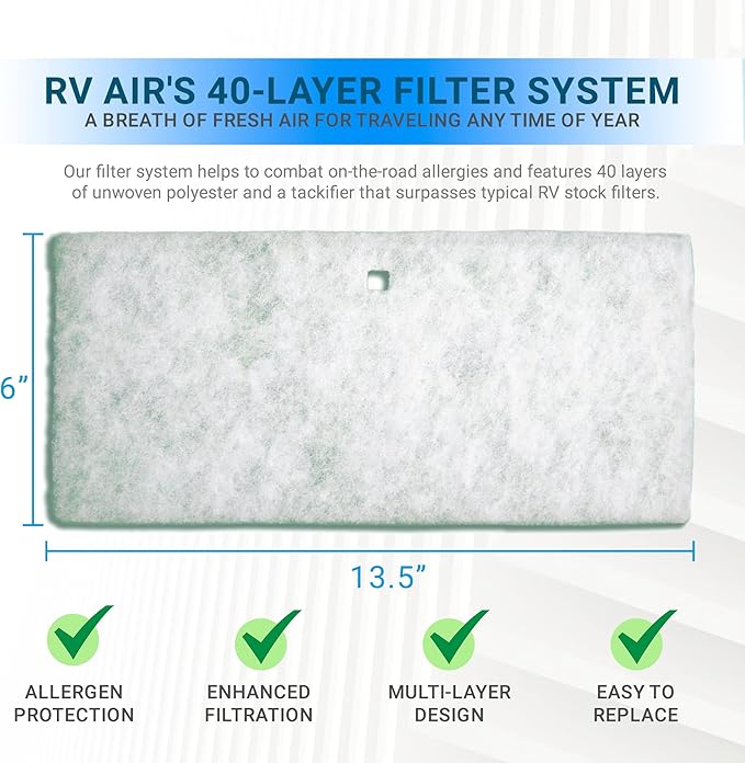 AC Filter - Air Conditioner Replacement Filters - RV Air Cleaner - Camper Accessories for Travel Trailers - Easy to Install Vent Filter - 16.5 x 6 x 0.75 in.