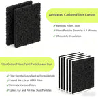 Paint Spray Booth Exhaust Filter Pad,Activated Carbon Ventilation Cotton for Spray Booth - Easy Replacement with Velcro, Efficient Air Filtration