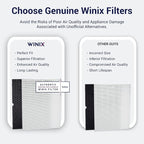 Genuine Winix 116130 Replacement Filter H for 5500-2 Air Purifier , 16.25"L x 12.5"W x 1.5"Th, White