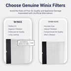Genuine Winix Filter Q –1712-0123-00 with Activated Carbon for Odor Control