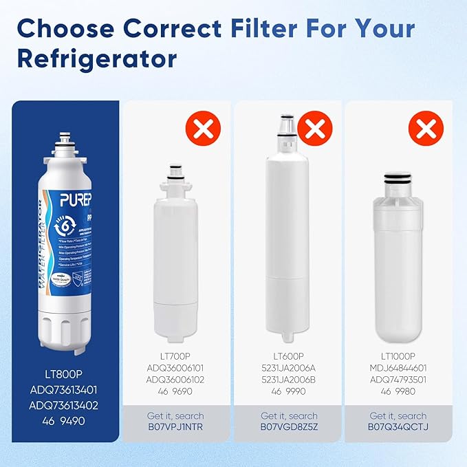 PUREPLUS LT800P NSF/ANSI 53&42 Certified Replacement for LG ADQ73613401, Kenmore 469490, 9490, ADQ73613402, ADQ736134, Refrigerator Water and Air Filter Combo, 3Pack