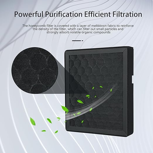2PCS Air Filter for Bambu Lab H2D/H2S/H2D Laser,3D Printer Activated Carbon Air Purifier Filter Replacement Accessories