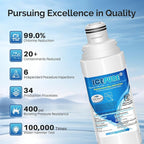 ICEPURE DA97-17376B Refrigerator Water Filter Replacement for DA97-08006C HAF-QIN, HAF-QIN/EXP, RF23M8070SG, RF23M8070SR, RF23M8090SG, RF23M8090SR, RF23M8570SR, RF23M8590SG, BRF425200AP, 2PACK
