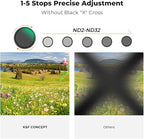 K&F CONCEPT 49mm Black Diffusion Mist 1/4 & Variable ND2-32 in-1 Filter Cinematic Effect Neutral Density Filter for Camera Lens with 18 Multi-Layer Coatings (K- Series)