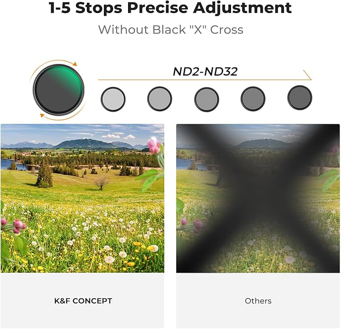 K&F CONCEPT 49mm Black Diffusion Mist 1/4 & Variable ND2-32 in-1 Filter Cinematic Effect Neutral Density Filter for Camera Lens with 18 Multi-Layer Coatings (K- Series)